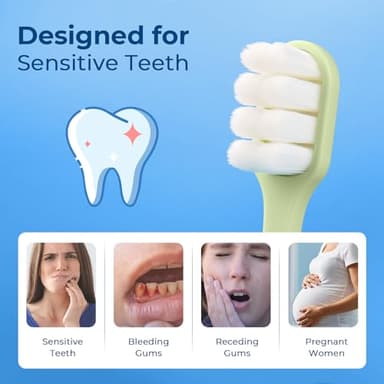 Extra Soft Toothbrushes for Adults Sensitive Gums, Upgraded 20000 Soft Micro Nano Bristles Toothbrush with 8 Holes, Compact Small Head Portable Toothbrush for Pregnant Women, Elderly (6 Pack) - Image 3