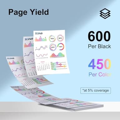 TEINO Remanufactured Ink Cartridge Replacement for HP 60 XL 60XL for PhotoSmart C4780 C4795 C4680 C4650 D110 D110a DeskJet F4480 F4280 F4580 D2530 D2545 Envy 100 Printer (Black, Tri-Color, 2-Pack) - Image 3