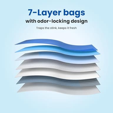 Neakasa PooGuard Litter Disposal Bin, 9.2L Trash Can for Cat Litter, Dog Waste & Diapers, with Viewing Window, Wider Opening, and 4-Month Refill Bag (Grey) - Image 5