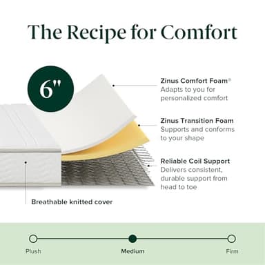 ZINUS 6 Inch Foam and Spring Hybrid Mattress, 75" x 30", Narrow, Trundle, Bunk, Day Bed, RV Compatible, Medium Firm Feel, CertiPUR-US Certified - Image 3
