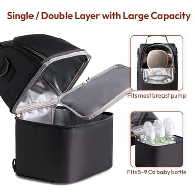 NCVI Breastmilk Cooler Bag with 2 Ice Pack, Breast Pump Bag with Cooler Fits 6 Bottles, Double Layer Breast Milk Travel Bag Baby Bottle, for Travel, Nursing Mom Daycare, Work, Picnic (Black) - Image 3