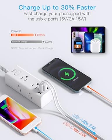 Power Strip Surge Protector - One Beat 6 Widely Outlets with 4 USB Ports (2 USB C), 5 Ft Extension Cord Flat Plug, Wall Mount Outlet Extender Small Power Strip for Travel Home Office College Dorm Room - Image 3