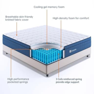SUAYEA King Size Mattress, 12 Inch King Mattress in a Box, Medium Firm Pocket Spring and Gel Memory Foam for Superior Comfort, Pressure Relief, Strong Edge Support - Image 5