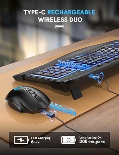 SABLUTE Ergonomic Wireless Keyboard and Mouse Combo - Wave Keyboard with Soft Leather Wrist Rest, Resistant Keys, RGB Backlit Rechargeable Set for PC/Mac/Chromebook (Black) - Image 4