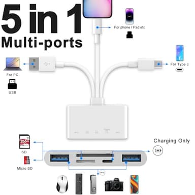 5-in-1 Memory Card Reader, USB OTG Adapter & SD Card Reader for i-Phone/i-Pad, USB C and USB A Devices with Micro SD & SD Card Slots, Supports SD/Micro SD/SDHC/SDXC/MMC - Image 5