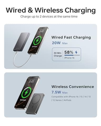 ULiXWH 10,000mAh MagSafe Power Bank Ultra Slim, Magnetic Wireless Charger with USB-C Cable, Fast Charging Portable Battery for iPhone 17/16/15/14/13/12 Series, All-Metal Design - Image 5