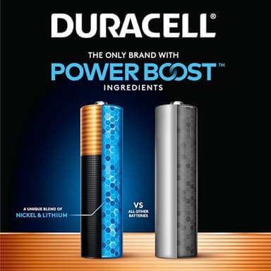 Duracell Coppertop AA Alkaline Batteries with POWER BOOST Ingredients, 28 Count, Long-Lasting Alkaline in Re-closable Pack for Quick Access and Organized Storage - Image 4