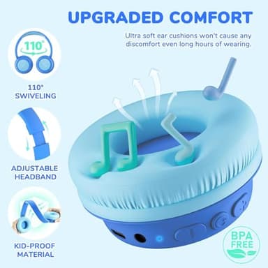 iClever BTH22 Kids Bluetooth Headphones, 60H Play Time, USB C Fast Charging, Bluetooth 5.4, AUX Cord,Safe Volume 74/85 dBA,Toddler Headphones for iPad/Tablet/Travel/School, Blue - Image 7
