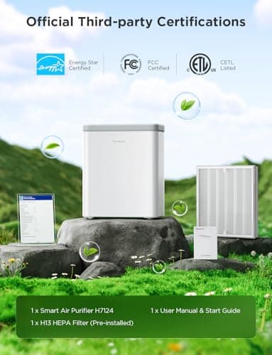 GoveeLife Smart Air Purifier for Home Large Rooms, Covers up to 1046 ft², PM2.5 Monitor, Sleep Mode, 3-in-1 Filter Air Purifier with App and Alexa Control for Pet Hair, Odors, Pollen and Smoke - Image 4