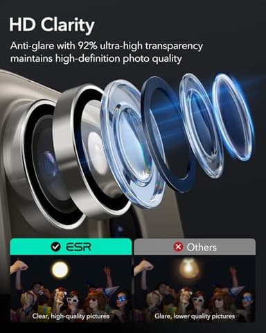 ESR for iPhone 17 Pro Max/17 Pro/16 Pro Max/16 Pro/15 Pro Max/15 Pro/14 Pro Max/14 Pro Camera Lens Protector, Ultra-tough HD Individual Lens Protectors, Ultra-thin Tempered Glass, 1 Pack, Titanium - Image 5
