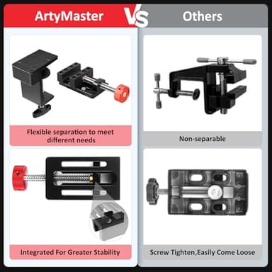 ArtyMaster Mini Drill Press Vise with Rubber Soft Jaws, 0-2.48" Clamping Range Mini Vice Clamp for Crafts, Jewelry Making, Modeling and Repairs, Precision Aluminum Small Vise for Small Projects - Image 7