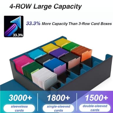 Venssu Card Storage Box For Trading Cards With Dedicated Card Supporters,3000+ Mtg Deck Box With 24 Colorful Divider Tabs,Trading Card Storage Fits For Magic Game Cards (Black and Cyan) - Image 2