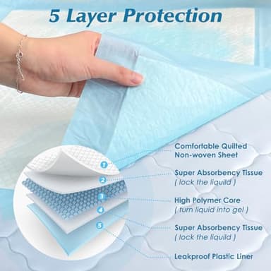 50 Count 36" x 36" Super Absorbency Disposable Underpads - Leakproof Quick Drying Pads for Baby, Puppy & Adults, Bed Pads, Incontinence & Dog Pee - Image 2