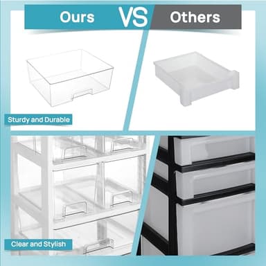 Vtopmart Plastic Drawer Storage Orangizer, 4 Tier 6 Drawers with Wheels for Office Supplies, Art Crafts, Under Desk Storage for Office, Bathroom, Dresser, 1 Pack/Clear - Image 6