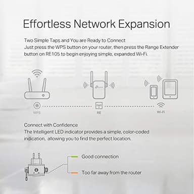 TP-Link N300 WiFi Extender(RE105), WiFi Extenders Signal Booster for Home, Single Band WiFi Range Extender, Internet Booster, Supports Access Point, Wall Plug Design, 2.4Ghz only - Image 6