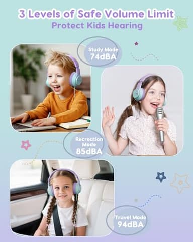 Kids Headphones with Cord for School, 74/85/94dB Volume Limit, Wired Over-Ear Headphones for Kids Boys Girls, Stereo Sound 3.5mm Jack for Tablet, Kindle, YOTO Player, Airplane Travel, Purple Green - Image 2