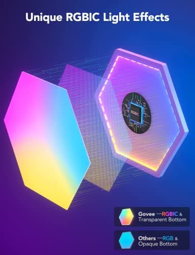 Govee Glide Hexa Light Panels, RGBIC Hexagon LED Wall Lights, Wi-Fi Smart Home Creative Wall Lights with Music Sync, Works with Alexa Google Assistant for Indoor Gaming Decor, 10 Pack - Image 2