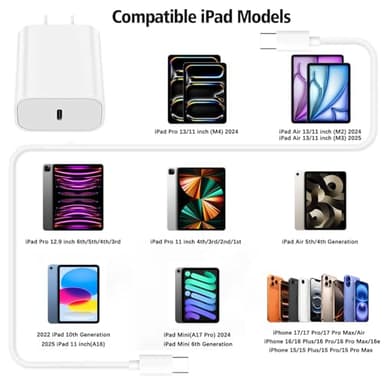 USB C Fast Charger for Apple iPad Pro 13/12.9/11 in 2025-2018,iPad 11th(A16),iPad Air 5th/Mini 7th,iPhone 17/16/15 Series,USB C Charger Fast Charging Adapter Wall Block with 6FT USBC to C Cable Cord - Image 4