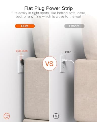 Extension Cord 15 ft, BESHON Long Power Strip with 2 USB C, Flat Plug Power Strip, 4 Outlets and 4 USB Charging Ports, Outlet Extender, 900 Joules, for Home Office Dorm Room Essentials, Black - Image 3