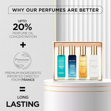 BellaVita Luxury Unisex Cologne Gift Set (4x20ml) | Fragrances Includes Honey OUD, SKAI, FRESH & White OUD | Travel Size Mini Perfumes & Spicy Vanilla Perfume Oil | Unisex Perfume for Women & Men - Image 7