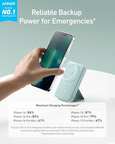 Anker 622 Magnetic Battery (MagGo), 5,000mAh Foldable Magnetic Wireless Portable Charger with Stand and USB-C Port (On The Side), Magsafe-Compatible for iPhone 16/15/14/13 Series - Image 2