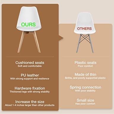 OLIXIS Dining Chairs Set of 4 Kitchen Mid-Century Modern Chairs with Wood Legs and PU Leather Cushion for Living Room Bedroom Outdoor Lounge, White - Image 5