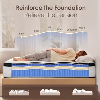 SNFPNE King Size Mattress 12 Inch - Medium Firm Hybrid Memory Foam Mattress with Individual Pocket Springs for Pressure Relief & Motion lsolation, CertiPUR-US Certified, Fiberglass-Free, 80" x 76" - Image 4
