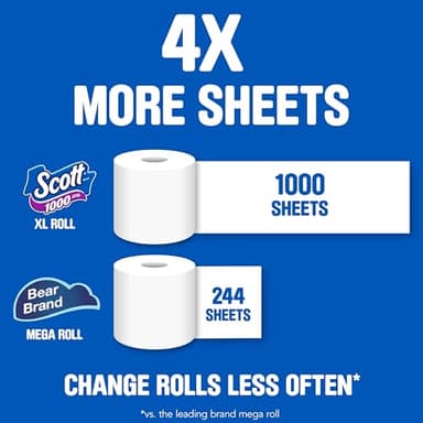 Scott 1000 Toilet Paper, 32 Rolls, Septic-Safe, 1-Ply Toilet Tissue - Image 4