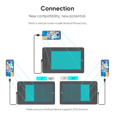 XPPen Updated Deco 01 V3 Drawing Tablet, 16384 Pressure Sensitivity, 8 Custom Shortcuts, 220 Report Rate for OSU Drawing Pad, Remote Teaching & Animation, Compatible with Android, Windows, macOS - Image 5