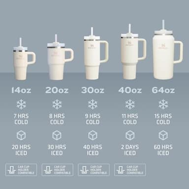 STANLEY Quencher H2.0 Tumbler with Handle and Straw 40 oz | Flowstate 3-Position Lid | Cup Holder Compatible for Travel | Insulated Stainless Steel Cup | BPA-Free | Cream Royal - Image 6