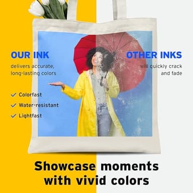 Printers Jack 4x100ml Sublimation Ink Auto Refill for Supertank Printers ET2800 ET15000 ET-2720 ET-4700 ET-2760 ET-3760 ET-4760 ET-2700 ET-2750 ET-4750 L3110 L3150 /Upgrade Version/Free ICC Printing - Image 5