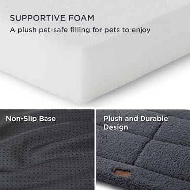 Bedsure Washable Dog Crate Bed for Large Dogs, Soft Foam Floor Pet Mat, Versatile Lightweight Pet Crate Pad for Cages - Image 3