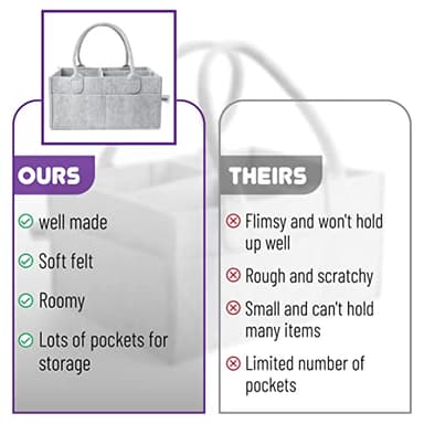 Mr. Pen- Baby Diaper Caddy Organizer, Car Caddy, Portable Organizer for Changing Table, Nursery - Image 4