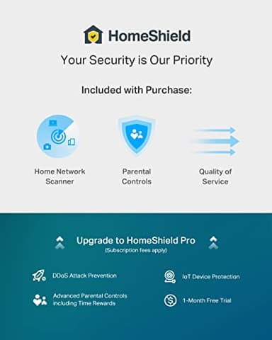 TP-Link AX6000 Wi-Fi 6 Router (Archer AX80) – Dual Band, 2.5 Gbps WAN/LAN Port, 8K Streaming,Wireless Internet Router with OneMesh and AP Mode, Long Range Coverage, WPA3, Beamforming - Image 7