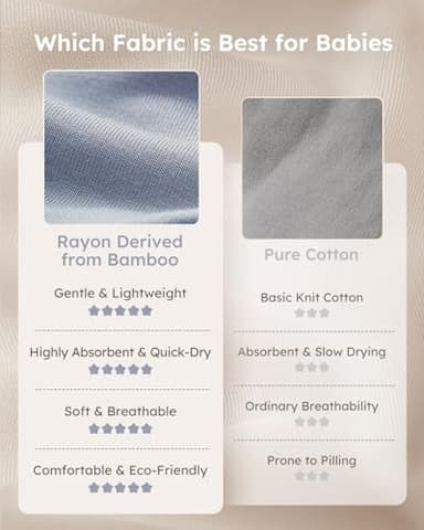 Yoofoss Rayon Made from Bamboo Baby Sleep Sack 6-12 Months 1.0 Tog Baby Wearable Blanket, Super Soft Infant Toddler Sleeping Sack 2-Way Zipper - Image 5