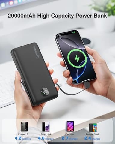 penaover Portable Charger with Built-in Cables&AC Wall Plug,5 Output 2 Input 20000mAh Power Bank,22.5W Fast Charging Battery Pack with LED Display,Compatible with iPhones,Android, Samsung etc,Black - Image 7