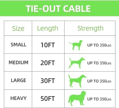 Dog tie Out Cable, 10/20/25/30/50/70/100 feet, Suitable for Dogs up to 350 pounds, Dog Cable with Swivel Buckle, Lightweight, Non-Winding, for Outdoor Camping, Yard Dog Cable (Green, 100FT) - Image 6