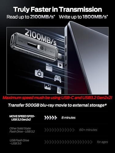 MOVE SPEED 1TB External SSD, 2100MB/s TLC Reliable Transfer Portable SSD with USB 3.2 Gen2x2 + Type C, Cool USB Drive for Phone/Windows/Mac (SP20) - Image 4