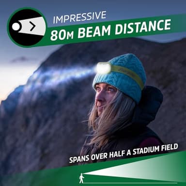 Energizer PRO-400 Rechargeable LED Headlamp (2-Pack), IPX4 Water Resistant, High-Powered Bright LED, Multiple Light Modes, Best Headlight for Camping, Running, Outdoors, Emergency Light, USB Included - Image 6