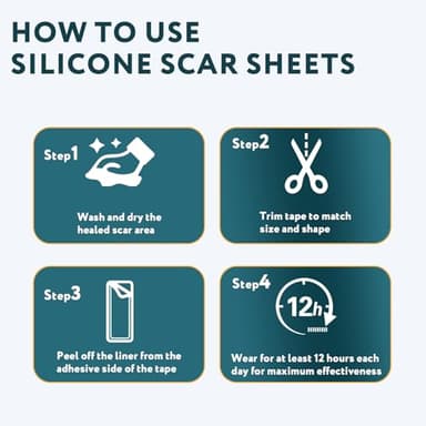 Silicone Scar Sheets, Silicone Scar Tape for Surgical Scars - 60" x 1.6" Roll - 1.5M, Medical Grade Reusable Effective Scar Removal for Keloid, C-Section, Tummy Tuck, and Acne - Image 6