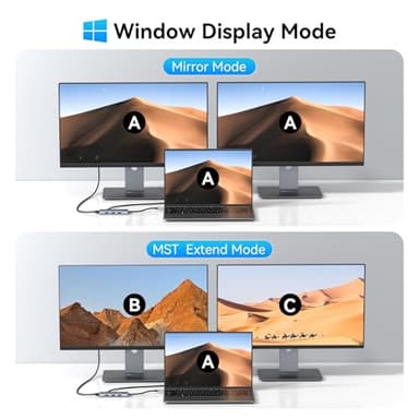 HODO Docking Station to Dual HDMI Monitors Adapter USB C to Dual HDMI Adapter 4K 60 Hz for Laptops Docking Station Dual Monitor with PD 3 USB Port Button Compatible for HP Elitebook Dell XPS 13 15 etc - Image 5