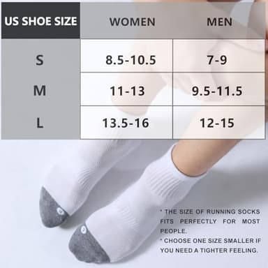 FITRELL 6 Pack Men's Athletic Ankle Socks Cushioned Sports Running Socks, Shoe Size 9-12, White - Image 2