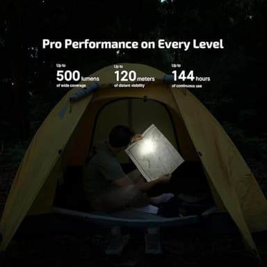 OLIGHT Oclip Pro EDC Flashlight Clip-on Light, Rechargeable 500 Lumens with Three Lighting Solutions Type-C Charging, Magnetic Flash Lights for Signaling, Cycling, Outdoor or Indoor Use(Orange) - Image 7