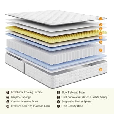 Vesgantti Queen Size Mattress, 10 Inch Innerspring Multilayer Hybrid Mattress, Ergonomic Design with Breathable Foam and Pocket Spring, Tight Top Series Medium Firm Feel - Image 4