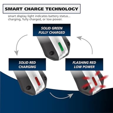 Wahl Lithium Ion Pro Rechargeable Cordless Hair Clippers for Men, Woman, & Children with Smart Charge Technology for Convenient at Home Haircutting - Model 79470 - Image 9