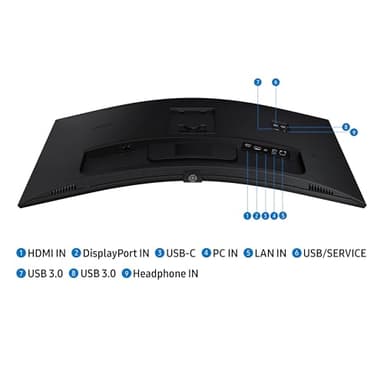 Samsung 34” ViewFinity S65UC, Ultra-WQHD, 100Hz, AMD FreeSync™ HDR10, KVM Switch Built in Speakers with USB-C Curved Monitor, LS34C654UANXGO, 2025 - Image 6