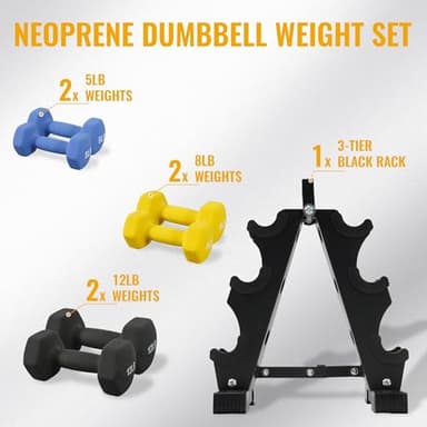 Fitvids Neoprene Dumbbell Set with Rack, 5/8/12LB Pairs, 50LB Set with Rack - Image 3