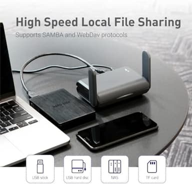 GL.iNet GL-AXT1800 (Slate AX) Portable Travel Router, Pocket Wi-Fi 6 Wireless Internet Router, Portable VPN Routers WiFi for Travel, Public Computer Routers, Business, Moblie/RV/Cruise/Plane - Image 6