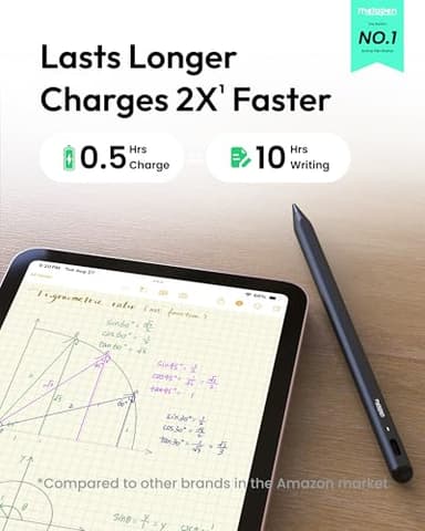 Metapen Pencil A8 for Apple iPad 2018-2025, (2X Faster Charge), Tilt Sensitivity, Pixel Precision, Stylus Pen for iPad 11/10/9/8/7/6th Gen, Pro 12.9/11/13-inch M4, Air 3/4/5/M2/M3, Mini 5/6th, Black - Image 3