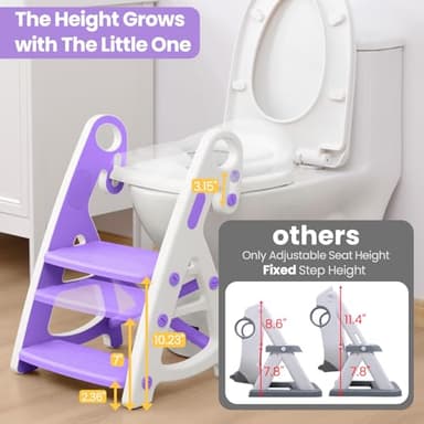 Primlect Potty Training Seat, 2-in-1 Toddler Toilet Seat with Step Stool, Ultra-Stable Potty Chair Attachment, Adjustable Seat and Step Ladder, Non-Slip Design, Splash Guard for Boys and Girls(Blue) - Image 5